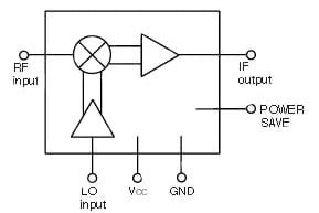 CEL's UPC2757 CEL's UPC2757